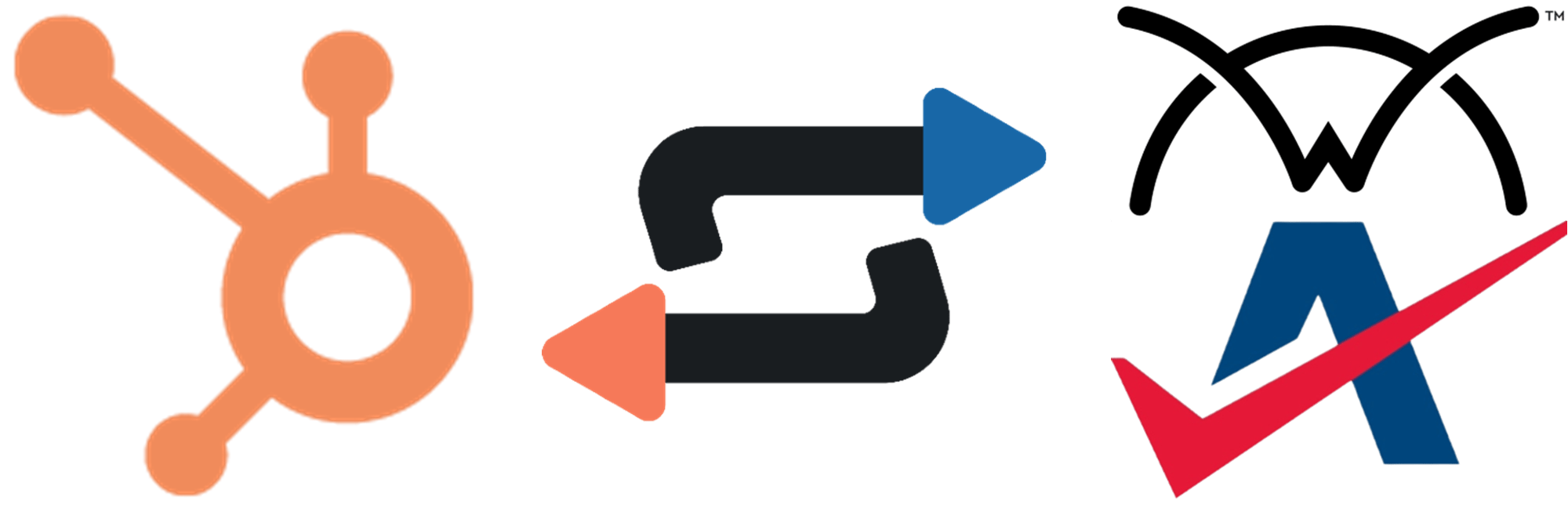 HubSpot Integration for ConnectWise or Autotask