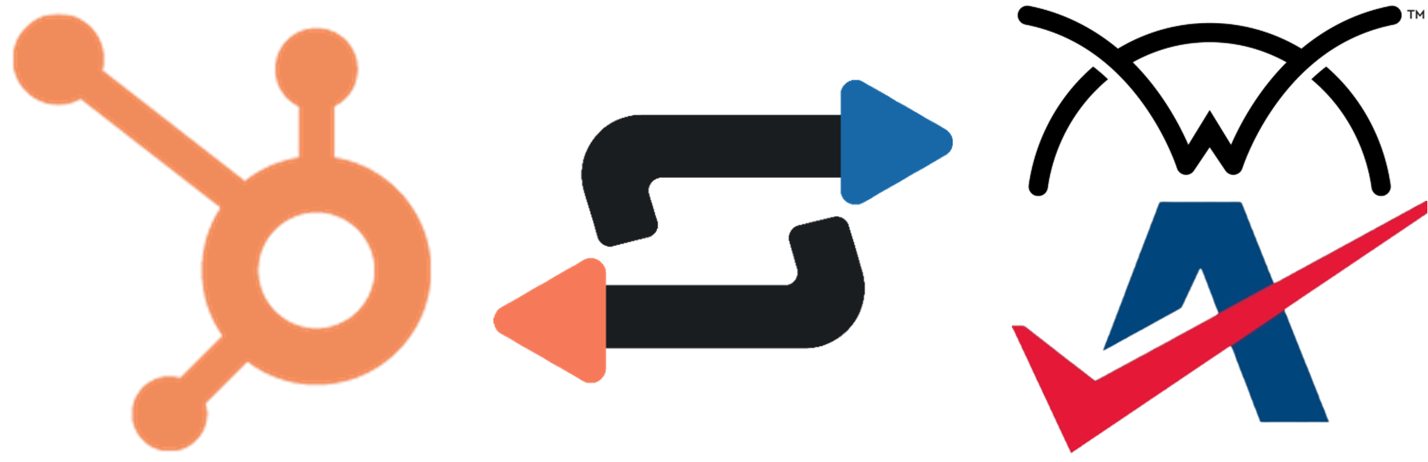 HubSpot Integration for ConnectWise or Autotask